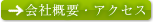 会社概要・アクセス